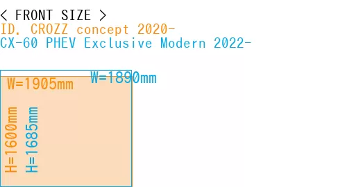 #ID. CROZZ concept 2020- + CX-60 PHEV Exclusive Modern 2022-